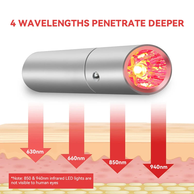 RevitaGlow | Portable LED Red Light Therapy Pen for Skin Rejuvenation and Pain Relief 3