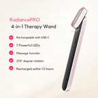 RevitalizePro | High Frequency Wand for Skin Rejuvenation and Therapy 1